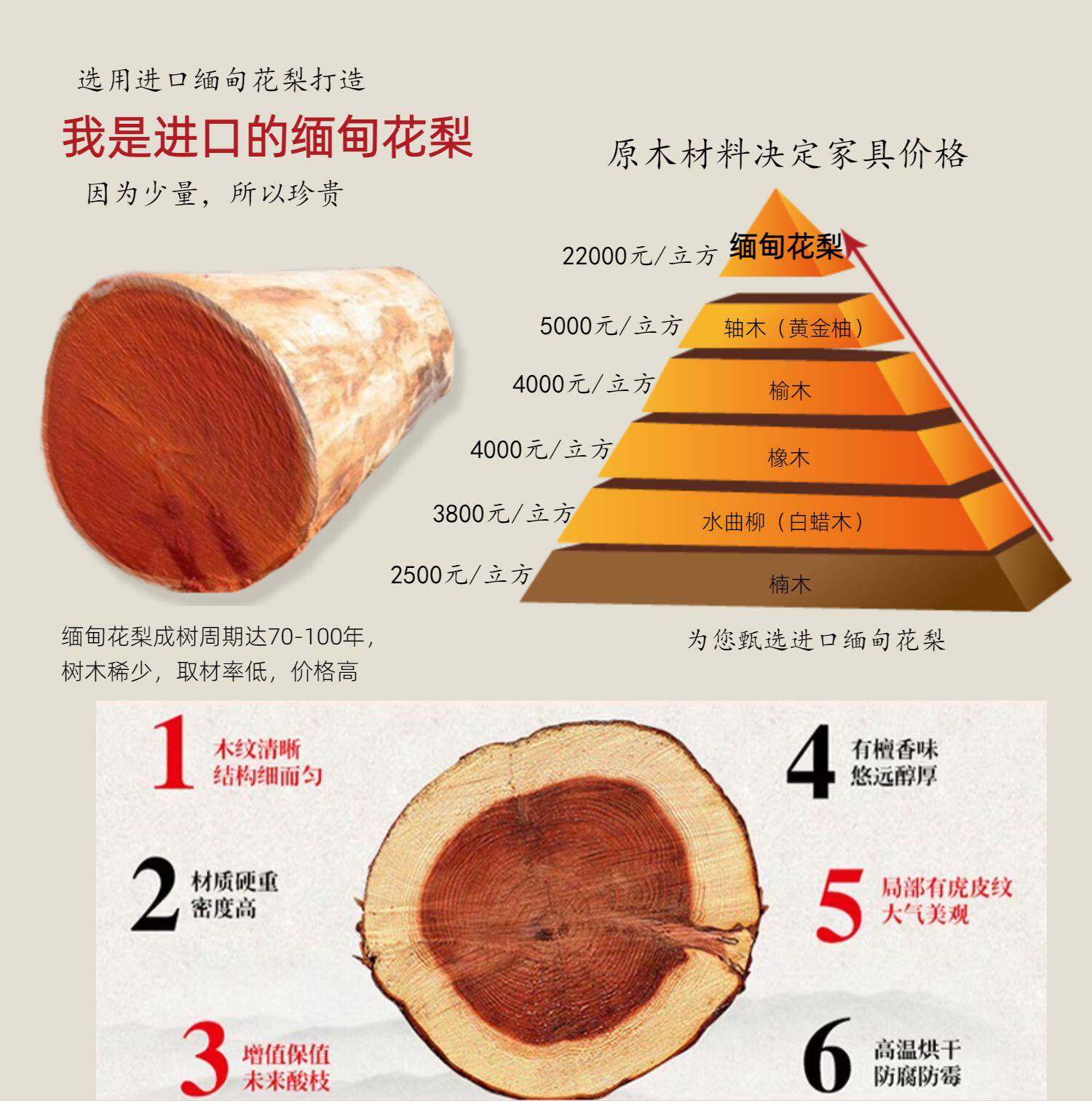 Красный кровати 红木家俱 缅甸花梨中式1.8米红木床 大果紫檀独板实木床 结婚床 Other home