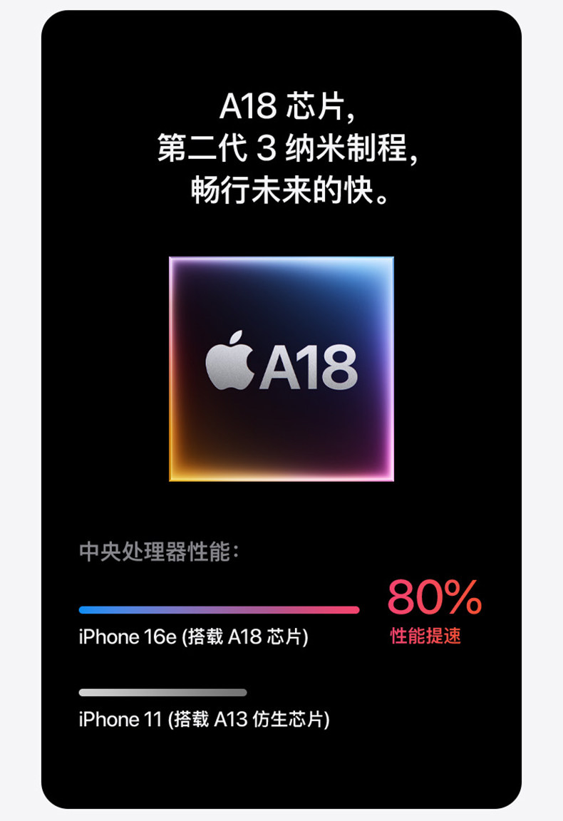Apple/苹果 iPhone 16e插图5