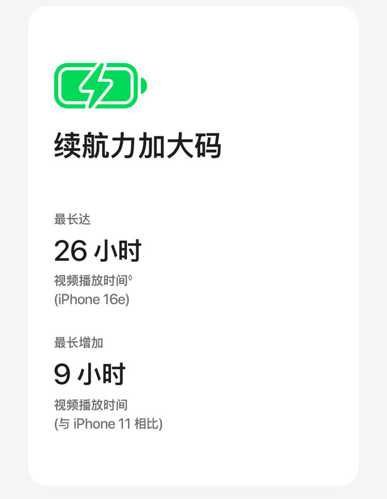 Apple/苹果 iPhone 16e插图4