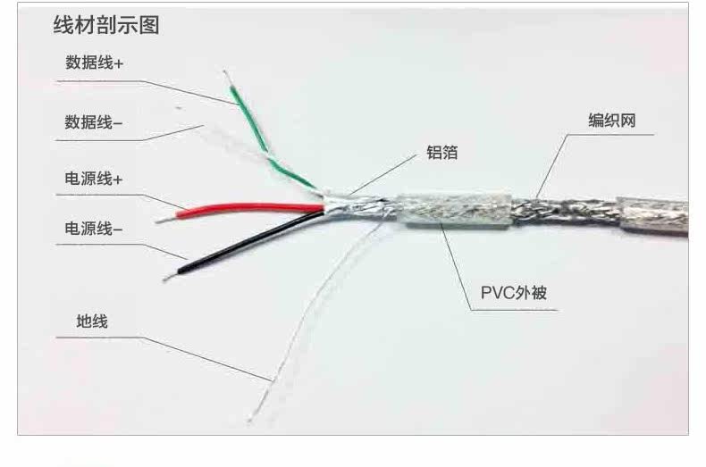 Concentrateur USB - Ref 366653 Image 11