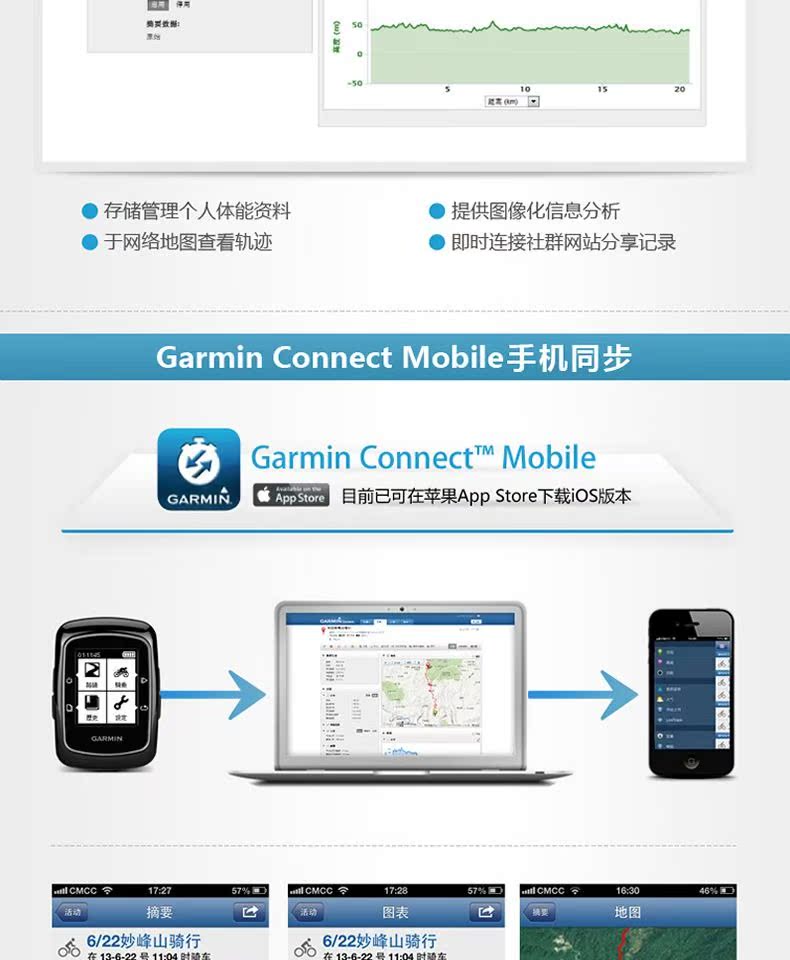 Núi ngoài trời Garmin Garmin edge200 đi xe đạp địa hình GPS định vị không dây bảng mã không thấm nước - Giao tiếp / Điều hướng / Đồng hồ ngoài trời đồng hồ sevenfriday