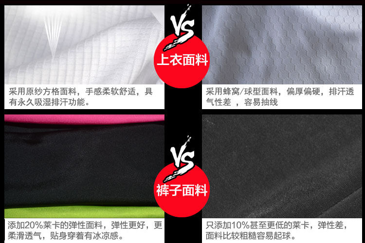 Tenue de cyclisme mixte - Ref 2210283 Image 14