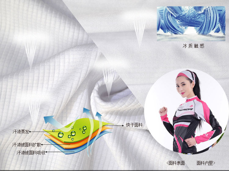 Tenue de cyclisme mixte - Ref 2210283 Image 8