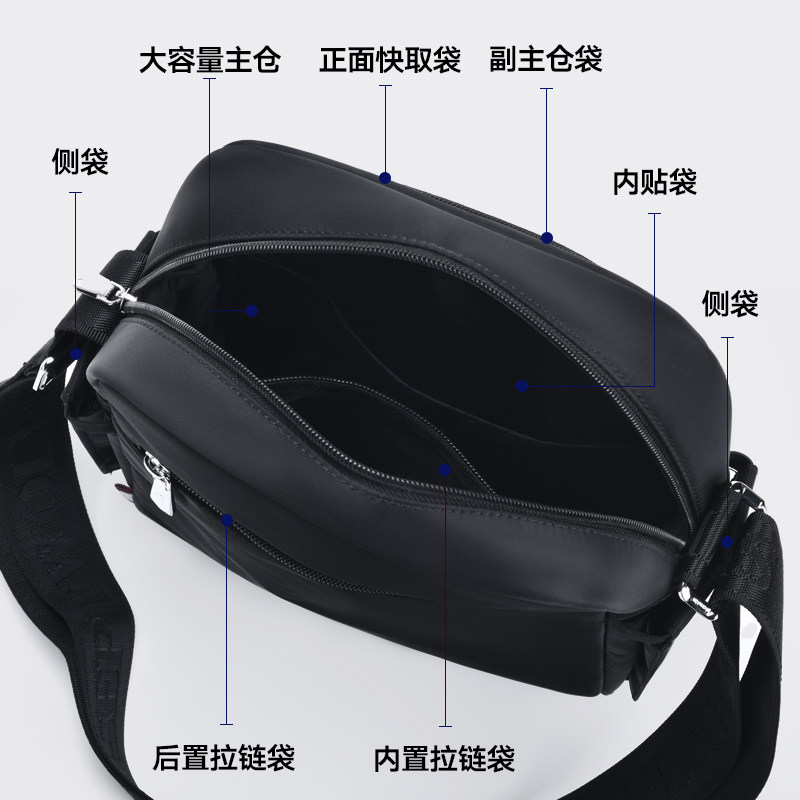 Septwolves Men's Shoulder Bag Crossbody Bag 2025 New Genuine Bag Fashion Casual Canvas Waterproof Small Backpack