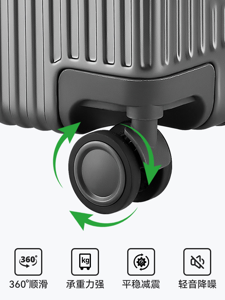 Septwolves Luggage Suitcase Travel Trolley Case Large Capacity Thickened 2025 New Model Multifunctional Password Lock Trolley Case