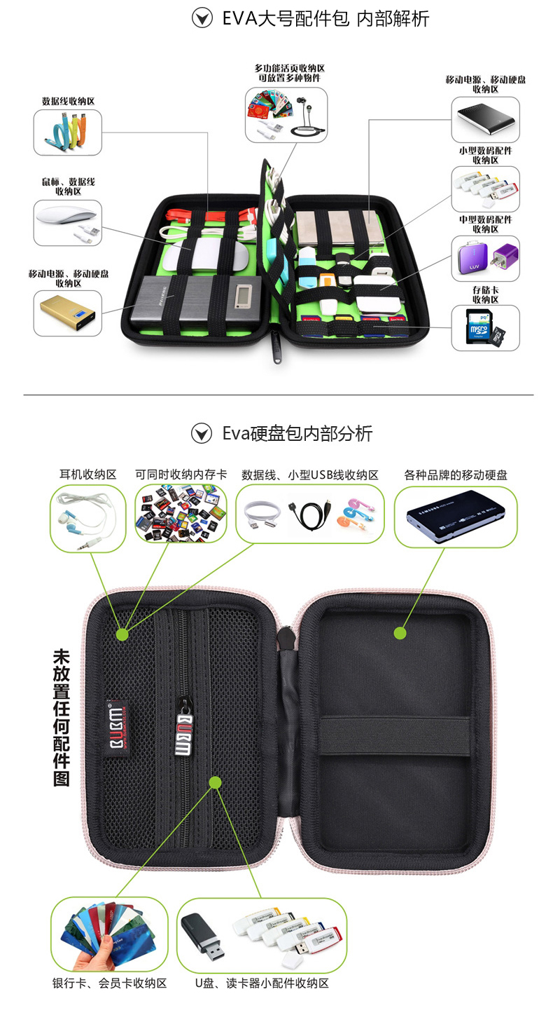 BUBM túi lưu trữ kỹ thuật số EVA đĩa cứng U U Shield Kit kỹ thuật số điện thoại di động điện thoại di động đĩa cứng gói nhà ở - Lưu trữ cho sản phẩm kỹ thuật số túi đựng tai nghe bluetooth