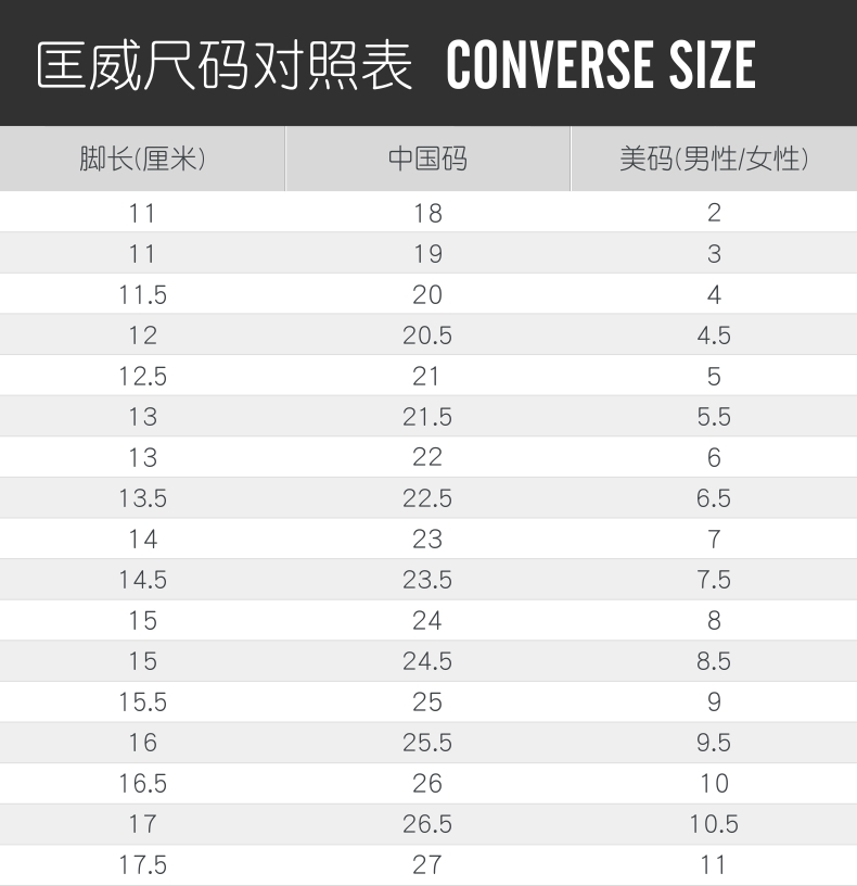 Giày converse / Giày converse 2018 mới dành cho trẻ em Giày thường cho bé trai và bé gái Giày đế thấp 7J235C - Giày dép trẻ em / Giầy trẻ giày trẻ em nữ