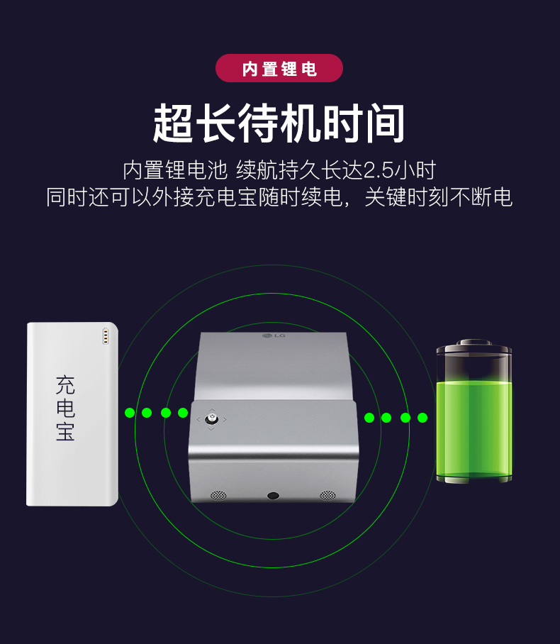 Máy chiếu LG PH450UG siêu ngắn ném về nhà nhỏ cầm tay rạp hát tại nhà điện thoại thông minh không dây wifi HD máy chiếu 3D mini không hỗ trợ TV 1080P