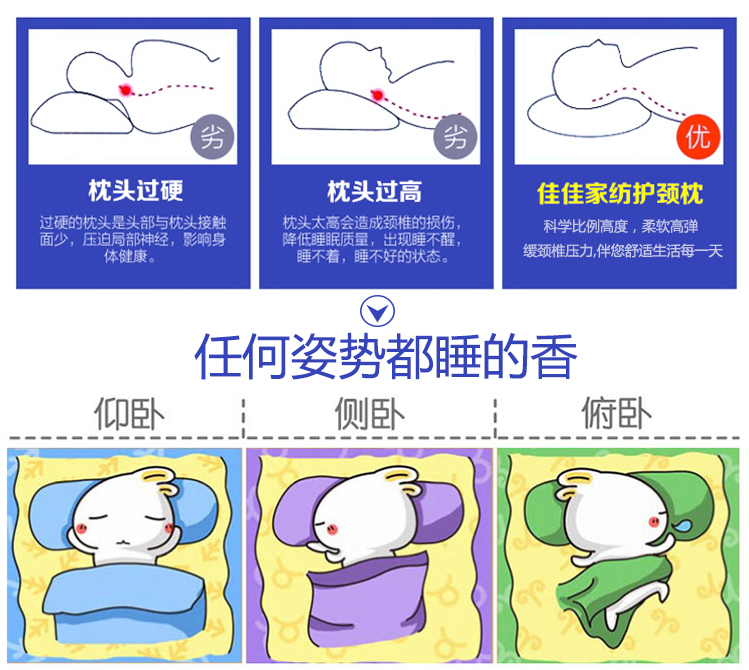 Gối sinh viên Gối Gửi gối Ký túc xá Ký túc xá Người lớn Điều dưỡng Cổ tử cung Trẻ em Dễ thương Cổ Chăm sóc Gối gối tựa sofa