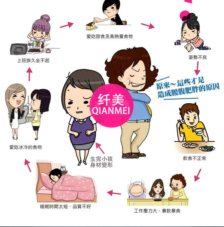 Corset en spandex - Ref 677640 Image 38