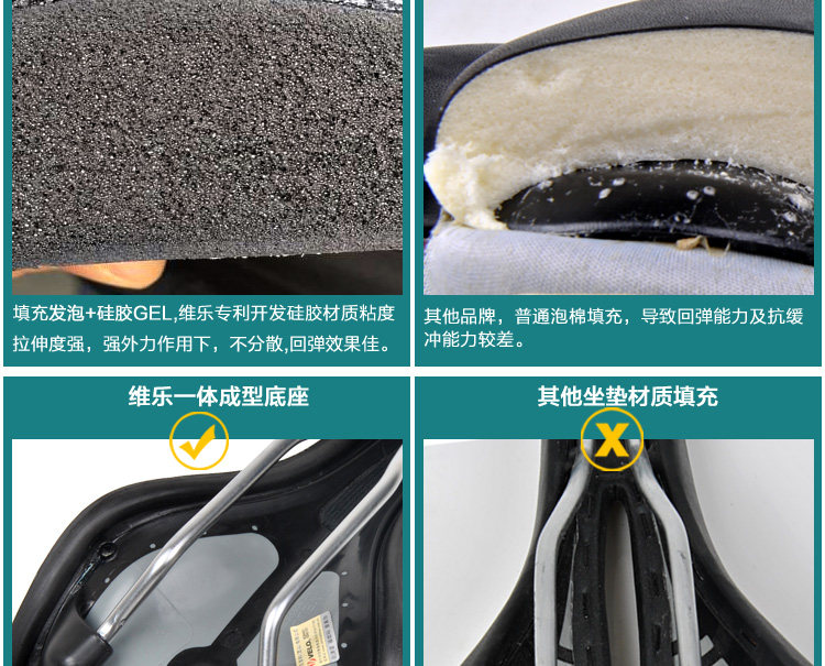 Selle de vélo Mountain Bike VELO - Ref 2359426 Image 40