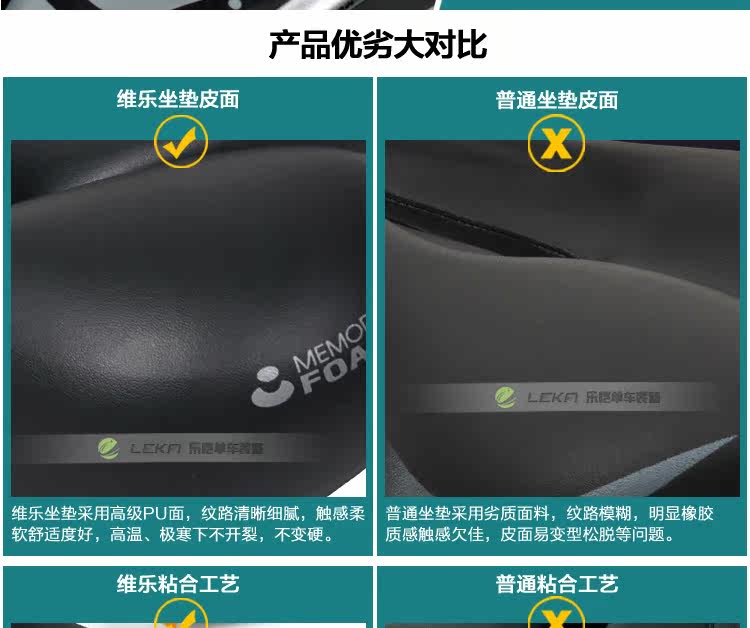 Selle de vélo Mountain Bike VELO - Ref 2348750 Image 36