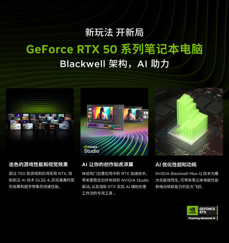 拯救者×PANDAER 白金独角兽限定 Y9000P至尊版 AI元启游戏本插图13