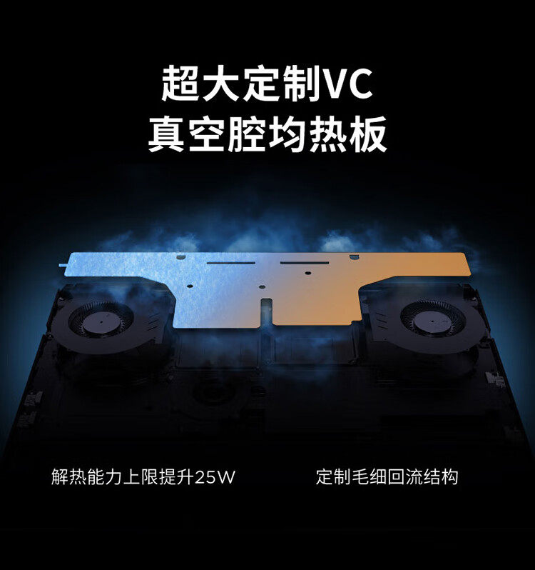 拯救者×PANDAER 白金独角兽限定 Y9000P至尊版 AI元启游戏本插图16