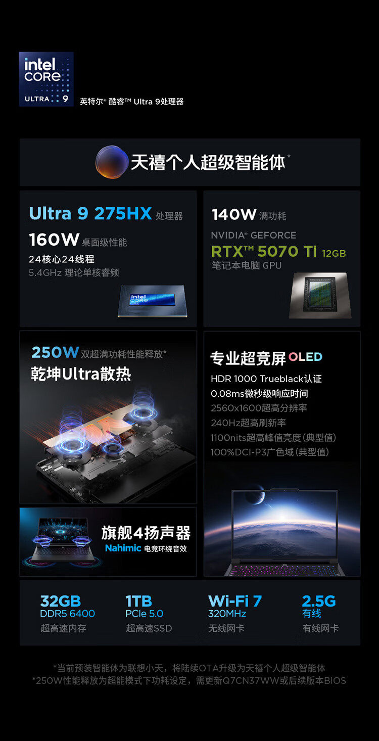 拯救者×PANDAER 白金独角兽限定 Y9000P至尊版 AI元启游戏本插图2