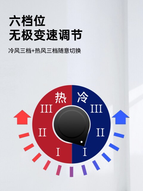 Commercial Floor Blower, High-Power Dryer for Home Use, Hotel Bathroom Floor Carpet Blower, Powerful Dehumidification and Drying