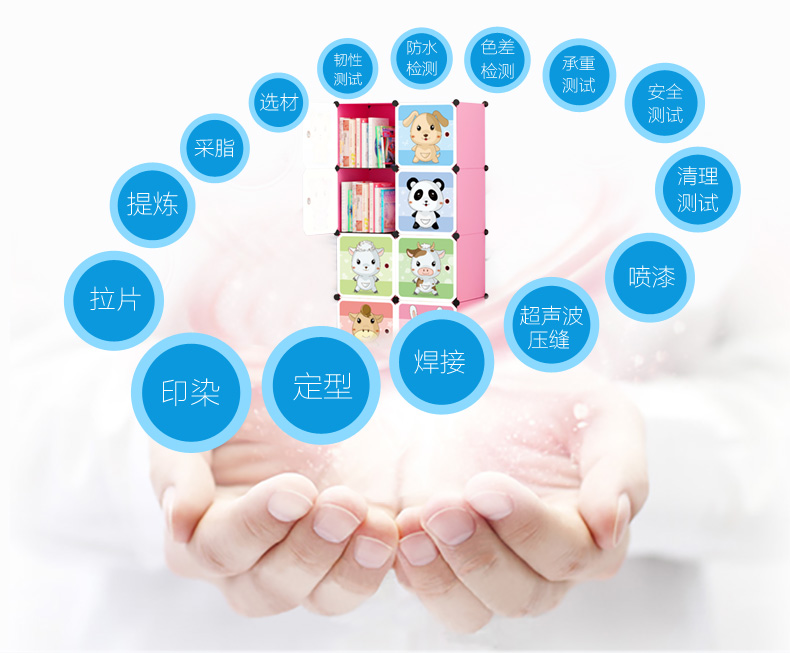 tủ sách Kou dây kết hợp miễn phí Những đứa trẻ mới của tủ lưu trữ bụi cartoon tủ sinh viên nhựa với cửa tủ sách - Buồng tủ nhựa ghép