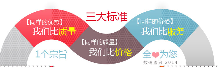 chargeur 2A - Ref 1296635 Image 13