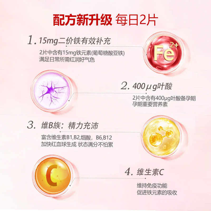 Salus莎露斯德国红版铁元片剂,孕妇补铁叶酸片怎么样?🌟深度评测与推荐-铁-淘宝好物网