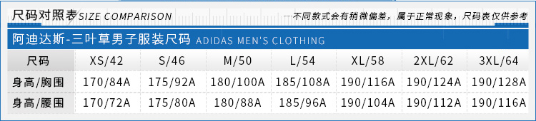 Adidas clover nam 2019 mùa thu và mùa đông mới thể thao áo khoác cotton ấm áp ED5834 5836 - Quần áo độn bông thể thao áo phao dáng dài đẹp nhất