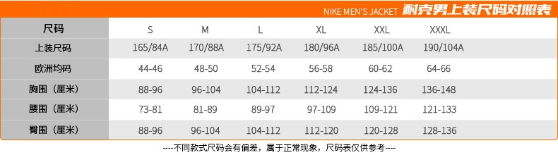 Nike Nike nam 2019 mùa xuân năm mới của lợn để kỷ niệm năm áo khoác cotton thể thao và giải trí Trung Quốc BV4343-010 - Quần áo độn bông thể thao