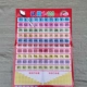 Знать 1-100