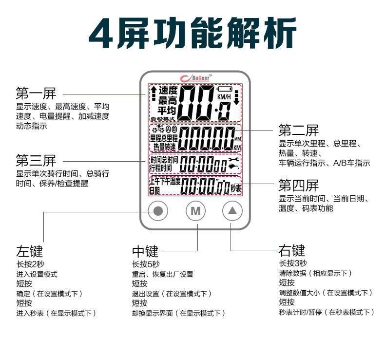 Compteur de vélo BOGEER - Ref 2418882 Image 30
