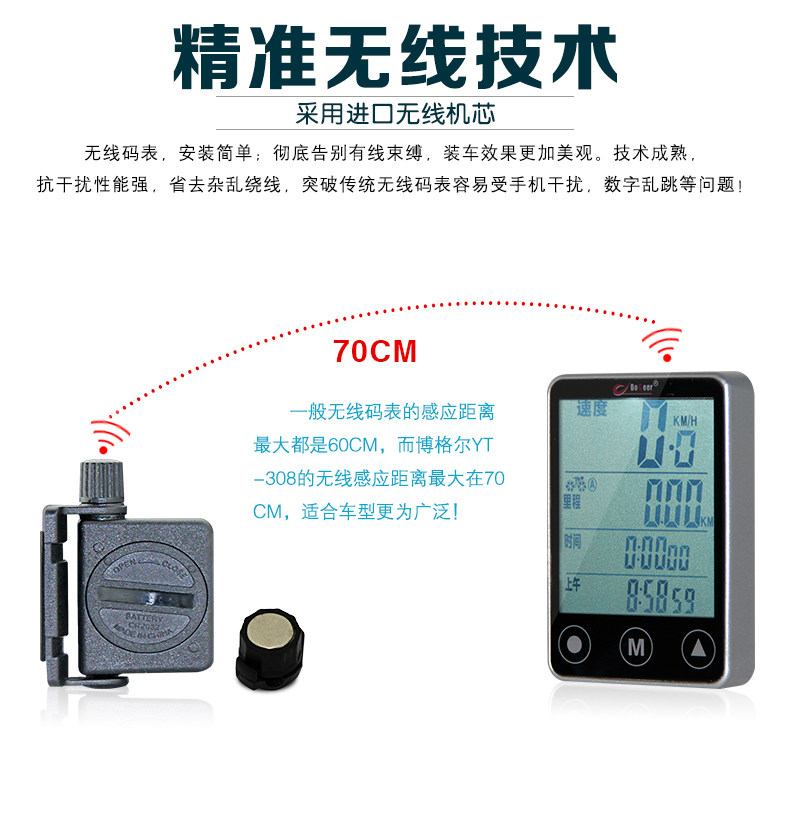 Compteur de vélo BOGEER - Ref 2418882 Image 26