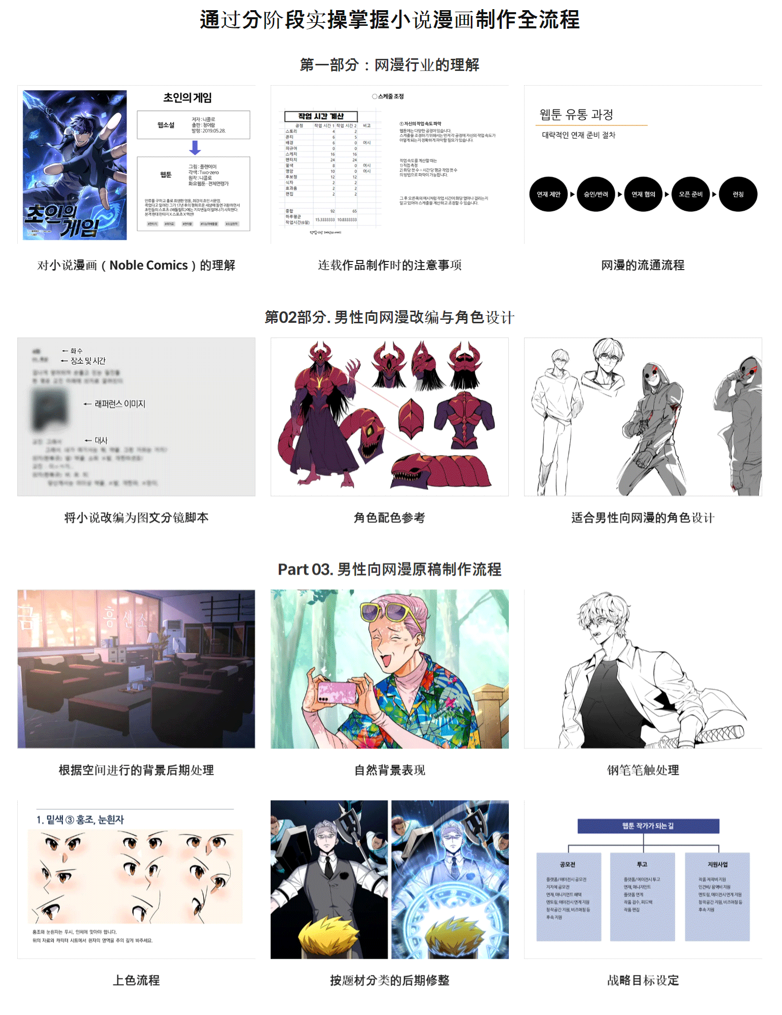 中韩文字幕-CSP/SU动作网漫制作教程:角色设计、分镜与原稿绘制全流程 88_01.gif