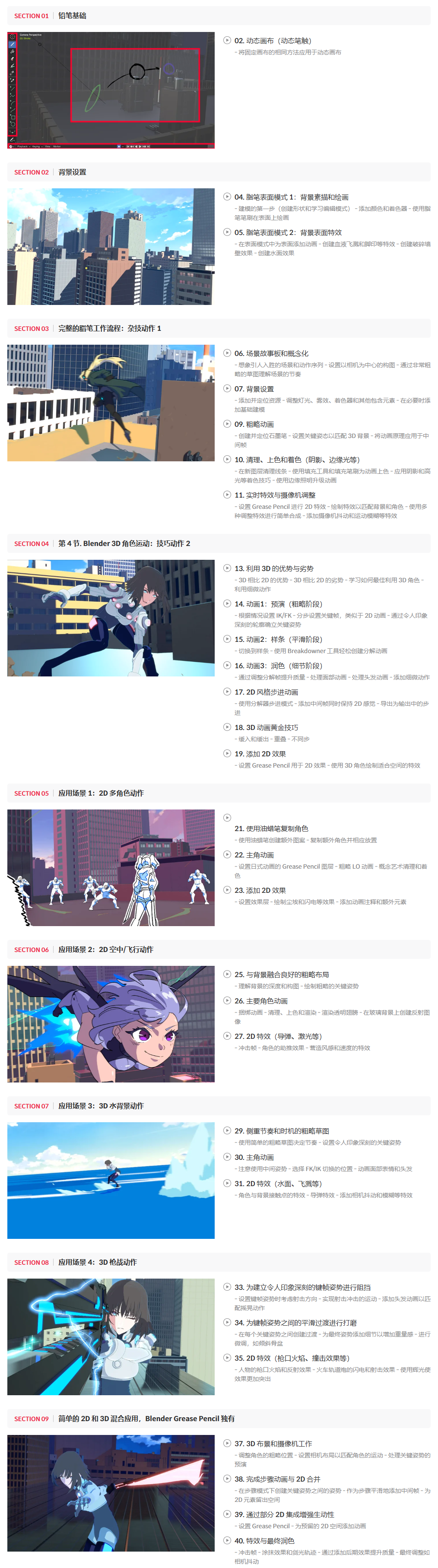 中英文字幕-Blender动漫打斗动作动画全流程教程 Coloso – Dynamic 2D/3D Action Animation Using Blender QQ截图20250904175602.png