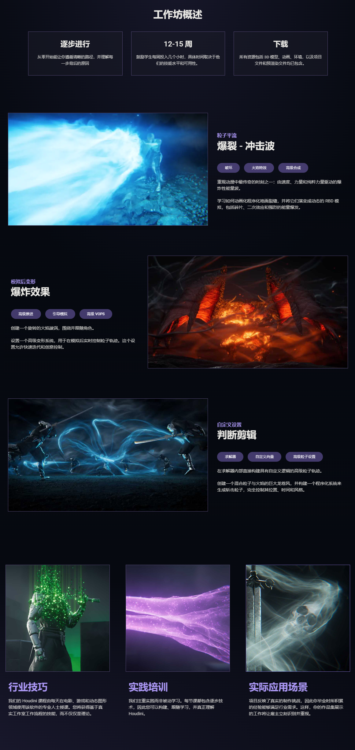 中英文字幕-Houdini/Nuke电影级魔法火焰能量波粒子合成高级视觉特效教程+工程素材 Voxyde – Particle FX in Houdini & Nuke