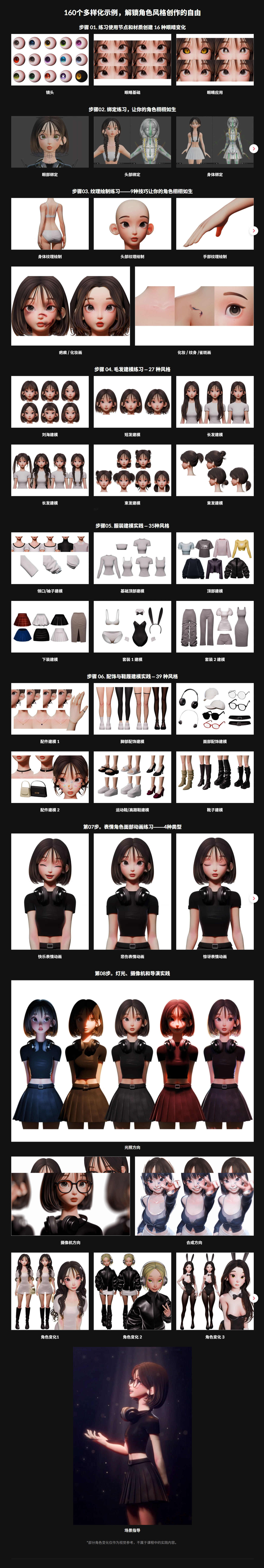 中英文字幕-Blender风格化3D角色建模材质贴图绑定动画灯光渲染教程 Blender 3D Character Styling and Direction with 160 Practical Examples 55_01.jpg