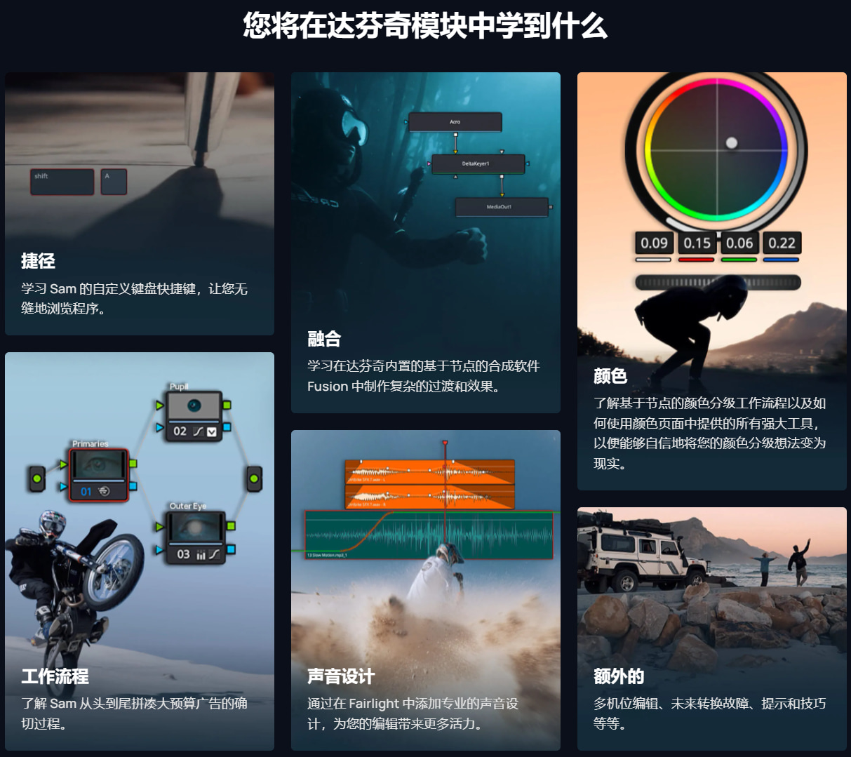 达芬奇教程|达芬奇全面零基础入门学习课程 Kolder Creative – Davinci Resolve Creative Masterclass