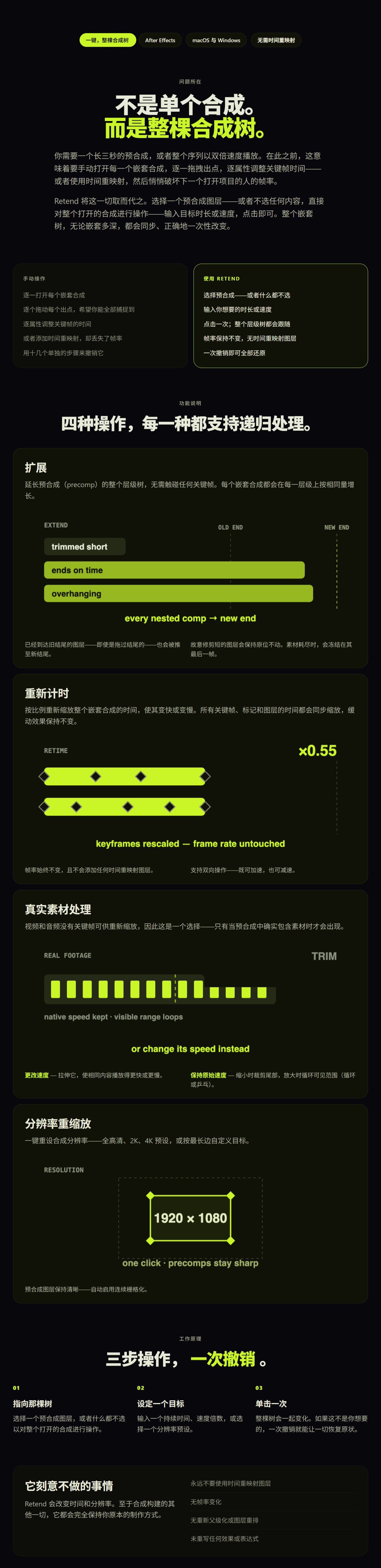 AE脚本-预合成时间重定时延长工具 Retend v1.3 AE脚本-预合成时间重定时延长工具 Retend v1.3