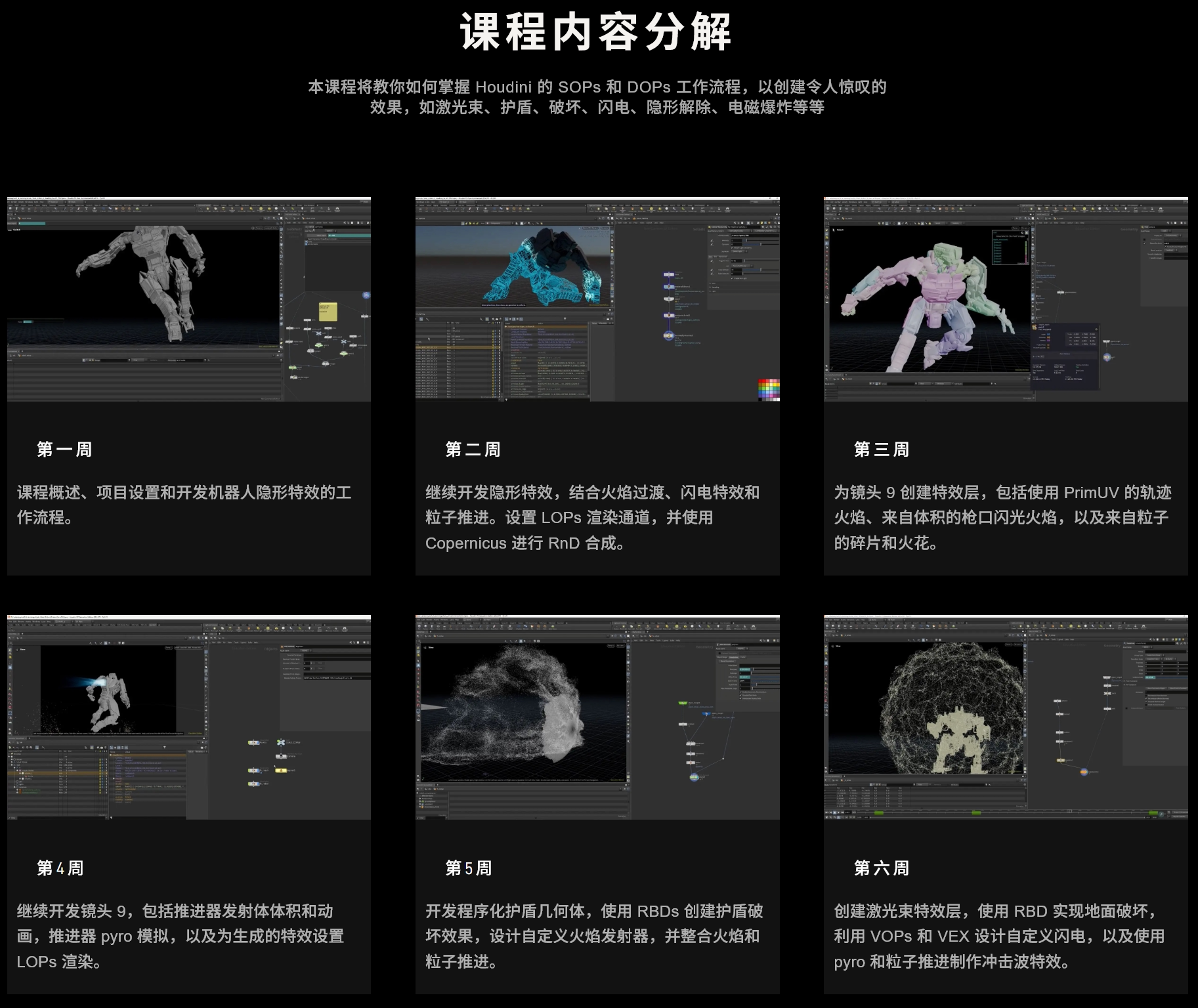 中英文字幕-Houdini科幻机甲机器人激光束护盾电磁爆炸特效教程 Rebelway – SCI – FI FX IN HOUDINI Week 1-6 QQ20260113-142502.png