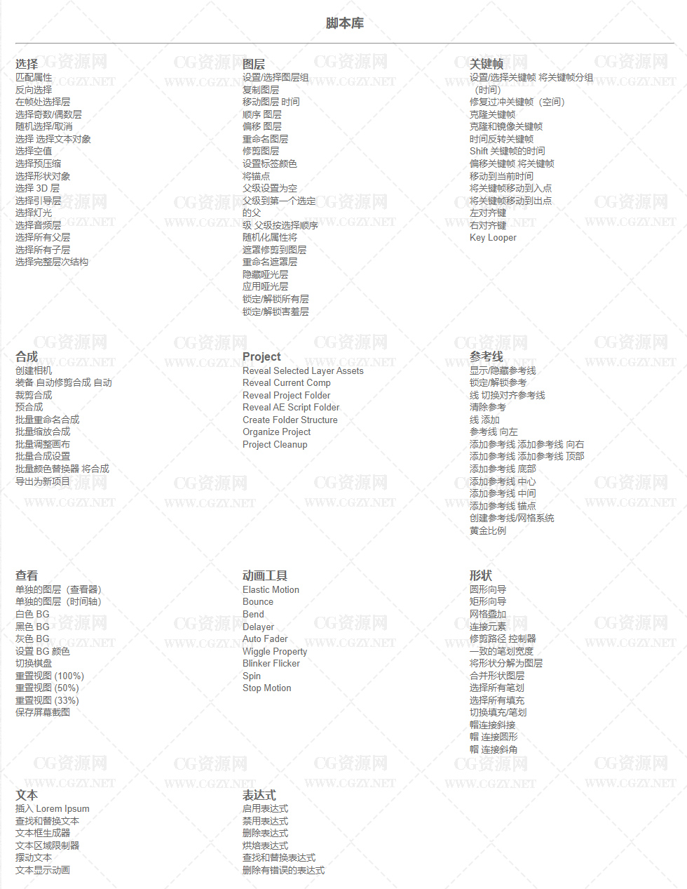 中文汉化AE脚本|150多个快捷命令工具箱 MoBar 2.1.11+使用教程