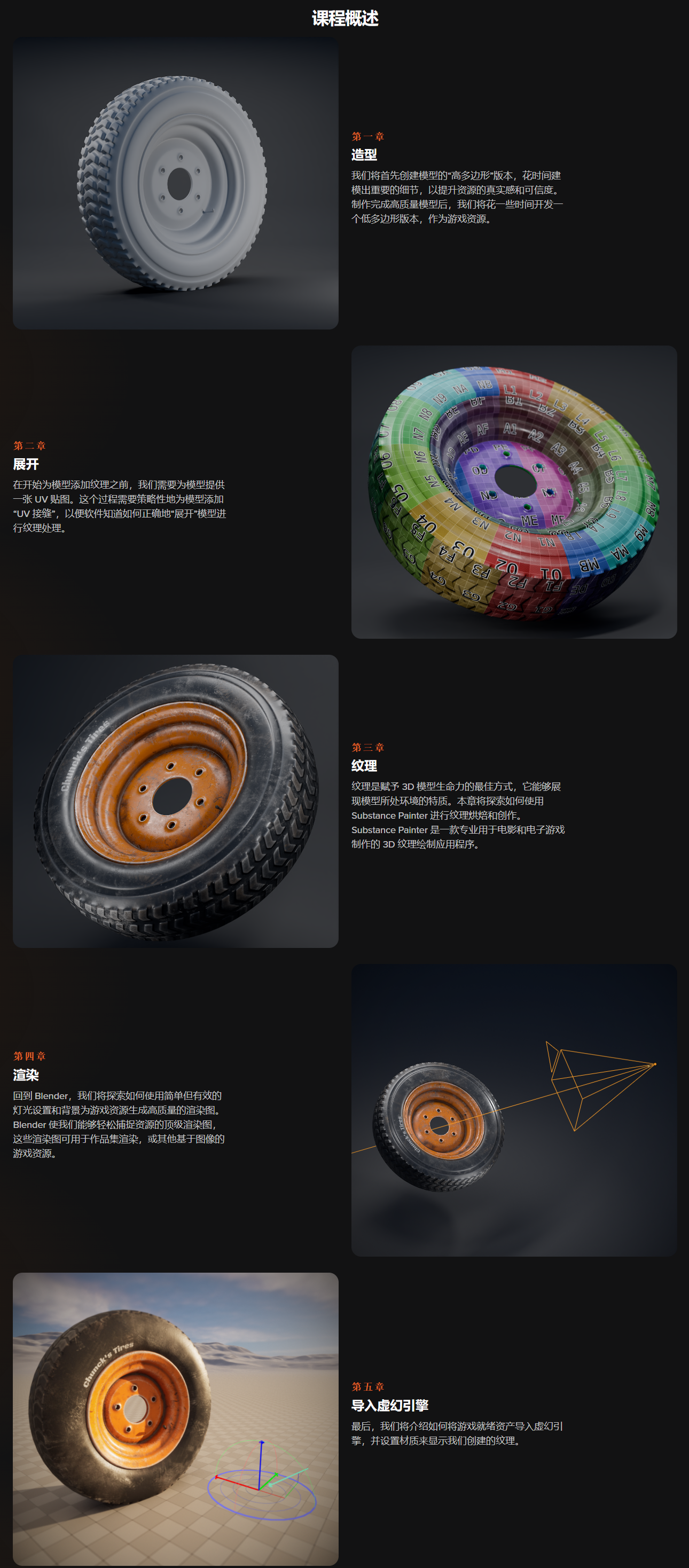 中英文字幕-Blender/SP游戏资产硬表面建模工作流程基础教程 TREAD: Hard Surface Asset Creation for Video Games