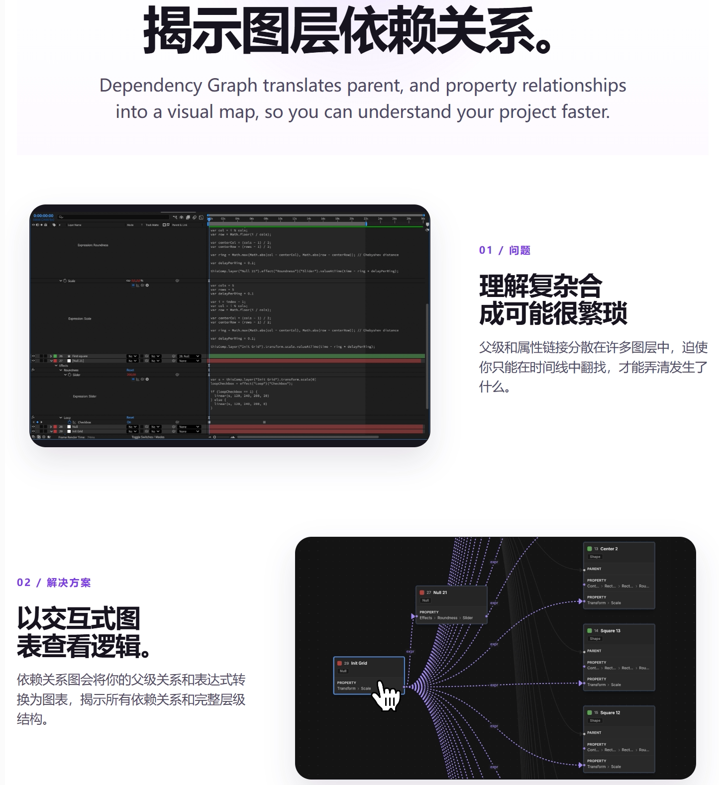 AE脚本-图层依赖关系可视化管理工具 Dependency Graph V1.0.0 + 使用教程 AE脚本-图层依赖关系可视化管理工具 Dependency Graph V1.0.0 + 使用教程