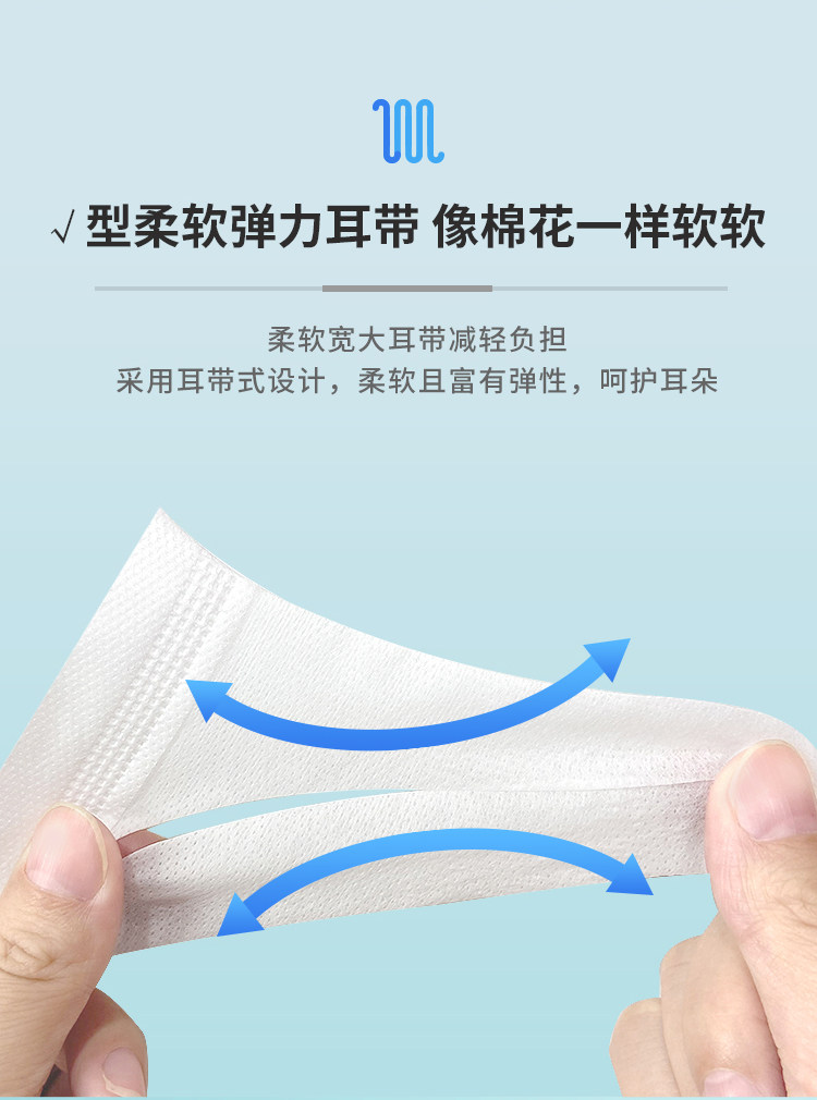 儿童专用一次性口罩 50片/盒 熔喷布三层防护 图8