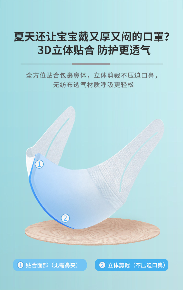 儿童专用一次性口罩 50片/盒 熔喷布三层防护 图7