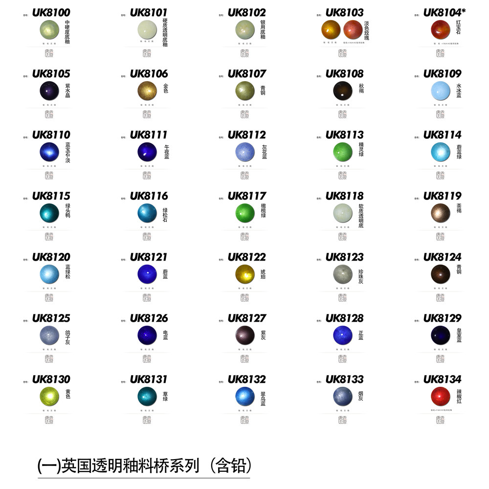 (1) British enamel glaze with new colour enamel powder enamel powder