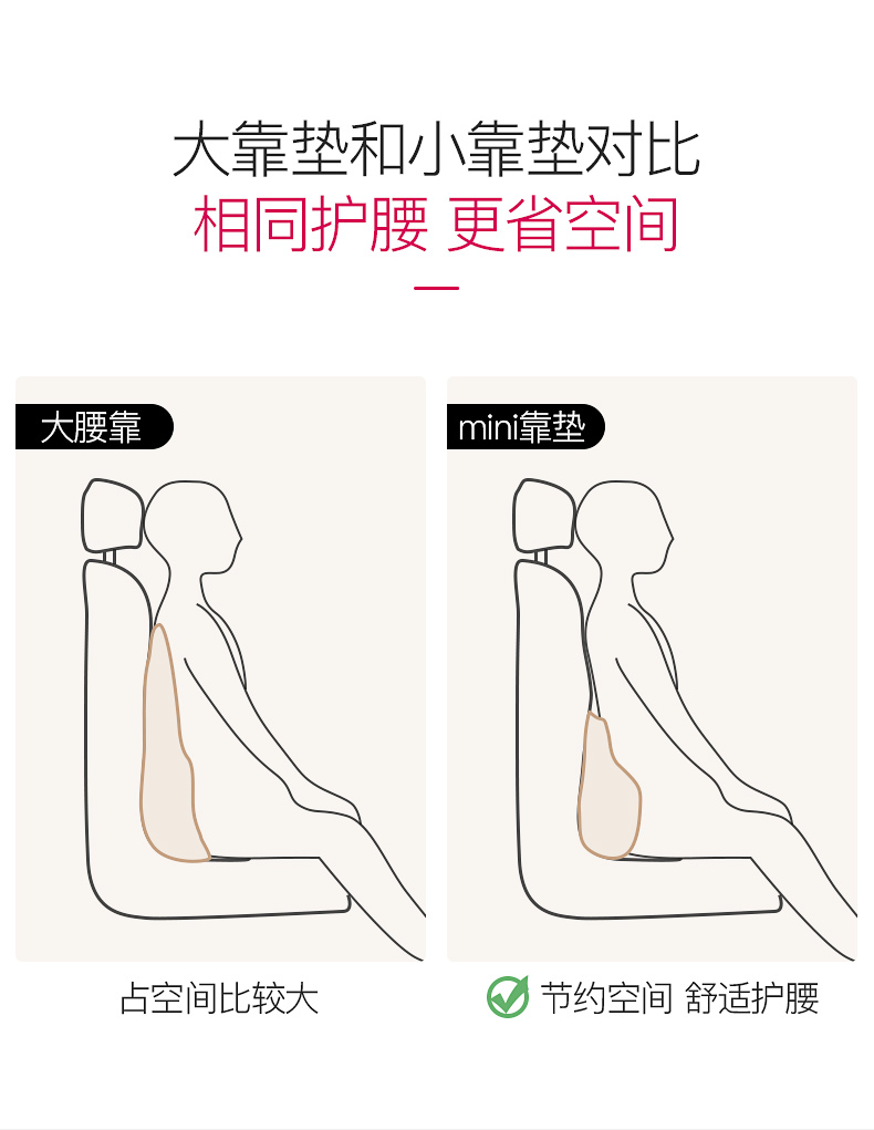 Đệm xe đệm thắt lưng hỗ trợ thắt lưng xe đệm ghế lái xe thông gió thở thắt lưng hỗ trợ thắt lưng mùa hè - Trở lại đệm / Bolsters Bộ chăn gối tiện dụng