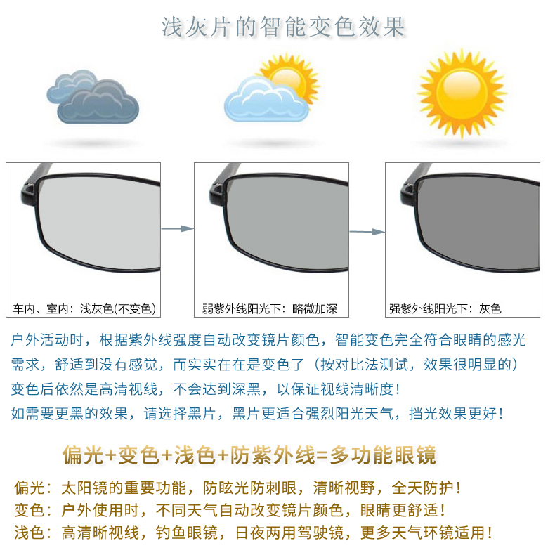 Kính râm phân cực Aidi Yage Kính lái xe cho nam Lái xe cho nam Ngày và đêm Màu sắc ánh sáng Kính lái xe màu - Kính đeo mắt kính tròng kính siêu mỏng 1.76