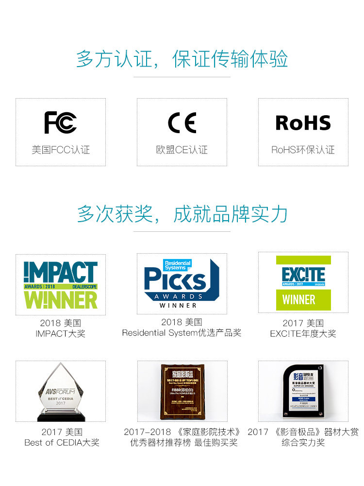 FIBBR Fiber HDMI2 0 version 4K HD projector computer TV transmission line fiber optic cable 5 meters 10 meters