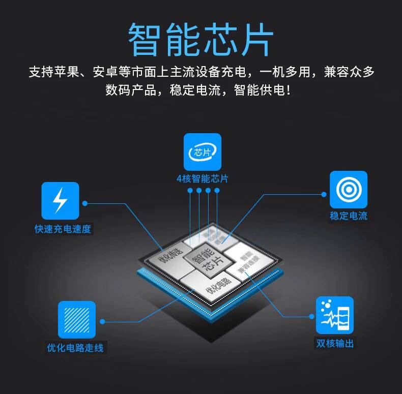 chargeur 2.1A, 2A - Ref 1291937 Image 18