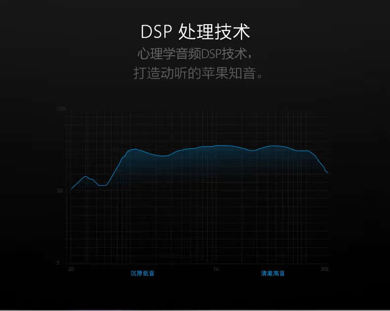 RSR TP15 苹果充电底座蓝牙音响 手机低音炮音箱