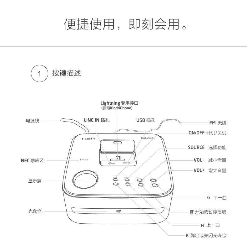 RSR DD515苹果音响底座iphone6手机音箱CD/DVD胎教音响ipad低音炮