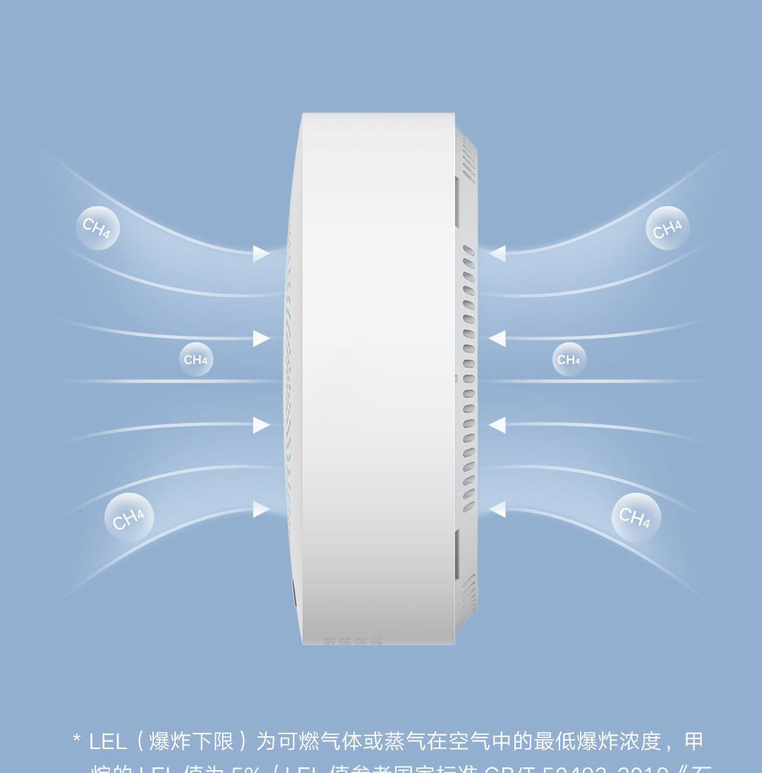 Смарт-аксессуары 小米天然气卫士警器家用燃气泄漏检测消防认证智能远程定期自检 MIUI