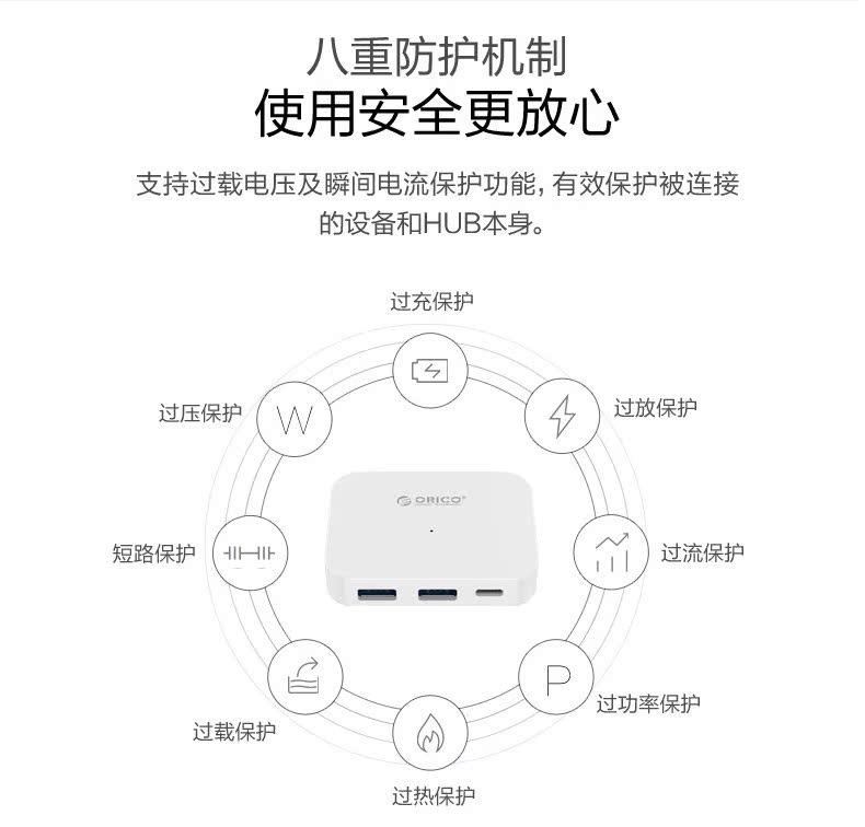 Hub USB - Ref 369911 Image 14