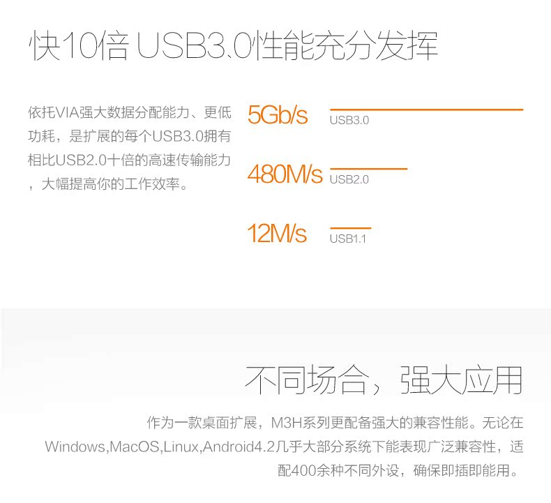 Hub USB - Ref 364494 Image 11